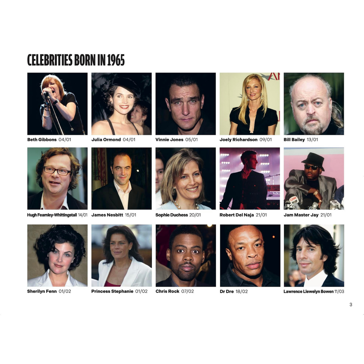 A Year In Pictures - 1965